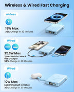 Magnetic Portable Charger, 22.5W Power Bank Fast Charging 10000mAh, Portable Charger with Built in Cable, for Magsafe Battery Pack Compatible with iPhone 17/16/15/14/13/12 Pro/Pro Max Sky Blue