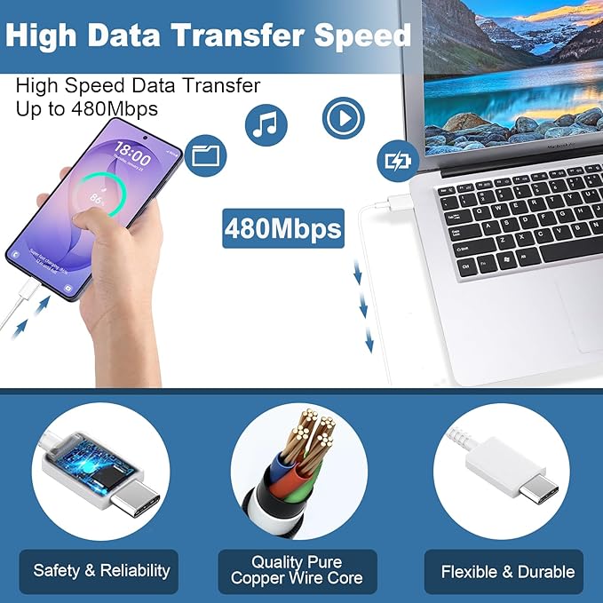 Super Fast Charger Type C,25W USB C Wall Charger Fast Charging Block for Samsung Galaxy S26/S25/S24/S24 Ultra/S24 Plus/S23/S23 Ultra/S23 Plus/S22/S22Ultra/S22+/Note 20/S20/S21 &10FT C Charger Cable