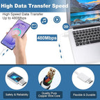 Super Fast Charger Type C,25W USB C Wall Charger Fast Charging Block for Samsung Galaxy S26/S25/S24/S24 Ultra/S24 Plus/S23/S23 Ultra/S23 Plus/S22/S22Ultra/S22+/Note 20/S20/S21 &10FT C Charger Cable