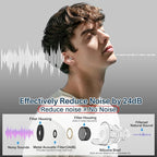High Fidelity Concert Earplugs for Concerts Musicians，Earplugs for noise reduction，24db Advanced Filter Technology Ear Protection for Music Festivals,DJ's, Nightclub, Drummers - 2 Pairs（Black）