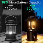 Camping Lantern Rechargeable, Telescopic 8000mAh Retro Waterproof Camping Light, Electric Lanterns for Power Outages, Vintage Hurricane Lamp for Tent Outdoor Patio RV Fishing