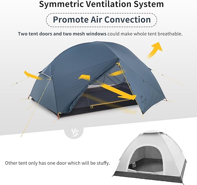 Naturehike Mongar Backpacking Tent, 3 Season Ultralight Lightweight Double Layer Free Standing Tents for Camping Hiking Cycling