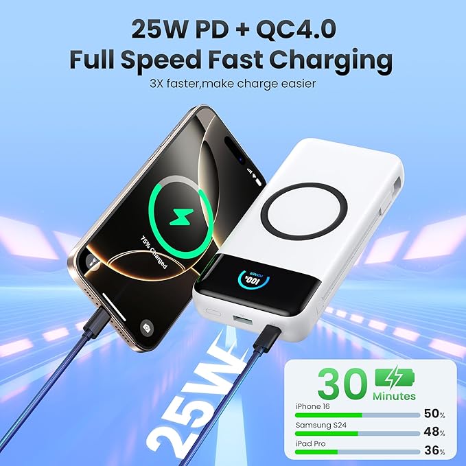 YHO Wireless Portable Charger 40800mAh for iPhone with Built-in Cables, 15W Wireless Charging USB C Power Bank,25W PD Fast Charging Travel Essential Battery Pack for iPhone 17/16/15,Android-White