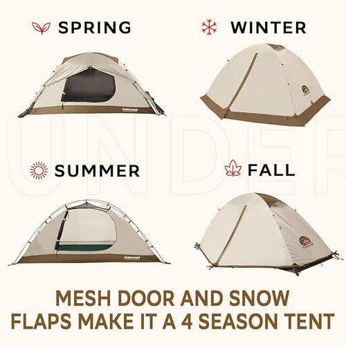 1/2 Person Backpacking Tent for 4-Season - Winter Waterproof Tent for One Person, Lightweight Camping Gear for Backpacking, Easy Set Up Cold Weather Essentials by Underwood Aggregator