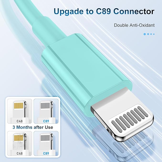 3 Pack Apple MFi Certified Charger Cable 6Ft, Lightning to USB Cable Cord 6 Foot, 2.4A Fast Charging,Apple Phone 6 Feet Long Chargers for iPhone 14/13/12/11/X/XS/XR/SE/8/7 Plus Pro Max Mini Light Blue