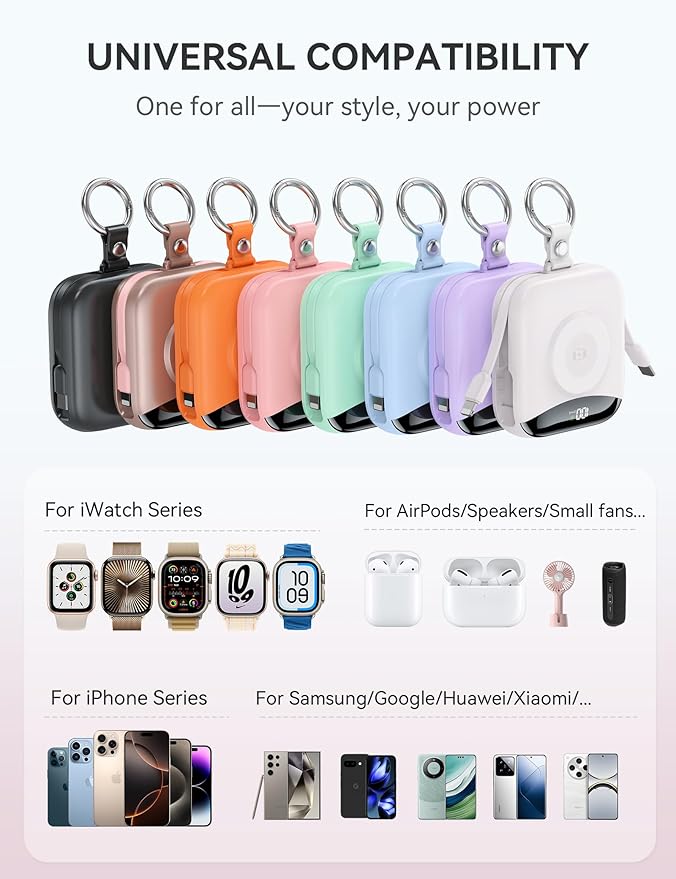 Portable Charger, 10000mAh 22.5W Fast Charging Power Bank with Built-in Cables, Travel Essentials Battery Pack with LED Display for iPhone, Portable iWatch Charger for 11/10/9/8/7/6/5/4/SE/Ultra Pink