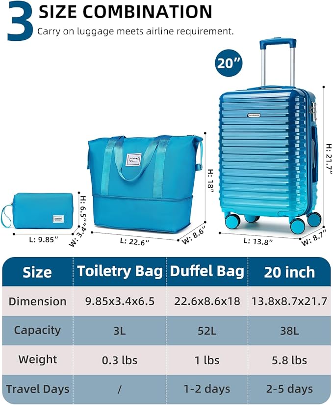 LARVENDER Carry on Luggage 22x14x9 Airline Approved, Expandable 20 Inch Hardside Suitcase with Wheels TSA Lock, PC+ABS Lightweight Carry on Suitcases for Women, Ocean Breeze (20/DB/TB)