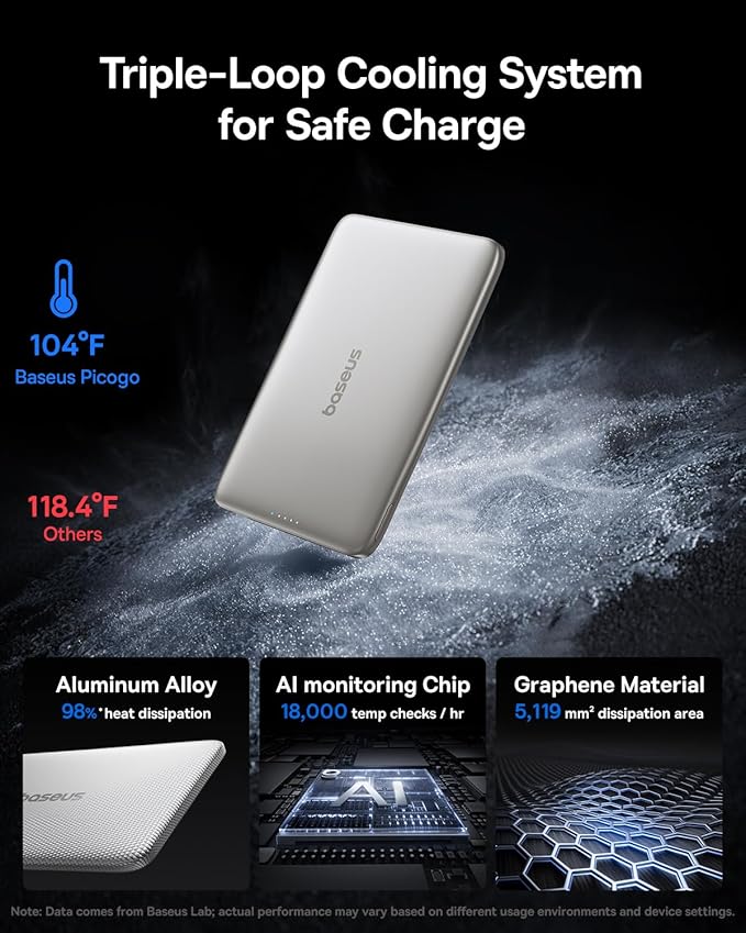 Baseus 0.3" Ultra Slim 5000mAh MagSafe Portable Charger Bundle with 10,000mAh 30W Magnetic Portable Charger Built-in Braided USB-C Cable for iPhone 17 Pro Max/Air/16/15/14/13, AirPods, iPad