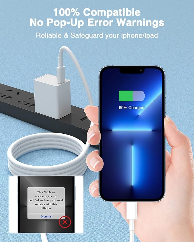 USB C to Lightning Cable (2pack 6ft), Apple MFi Certified iPhone Fast Charger 2m, Power Delivery Original Type C Charging Cord for Apple iPhone 13/12/11 Pro/11/XS MAX/XR/8/7/6s Plus,iPad (White)