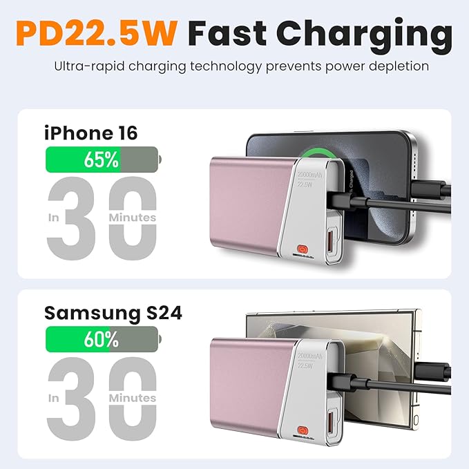 Portable Charger 20000mAh, 22.5W PD 3.0+QC 4.0 Super Fast Charging Power Bank, Cooler Aerospace Metal Case for iPhone 17 16 15 14, 13 Android iPad Samsung Google Tablet & More, Travel Essential (Pink)