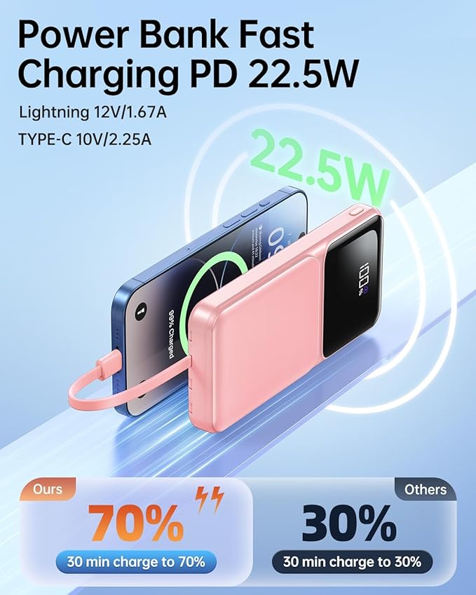 RONEGN Portable Charger with Built in Cable - Power Bank Fast Charging 22.5W USB C 10000mAh LED Display Travel Battery Pack 5 Outputs & 3 Inputs for iPhone Samsung Android iPad Phones Tablets etc
