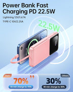 RONEGN Portable Charger with Built in Cable - Power Bank Fast Charging 22.5W USB C 10000mAh LED Display Travel Battery Pack 5 Outputs & 3 Inputs for iPhone Samsung Android iPad Phones Tablets etc