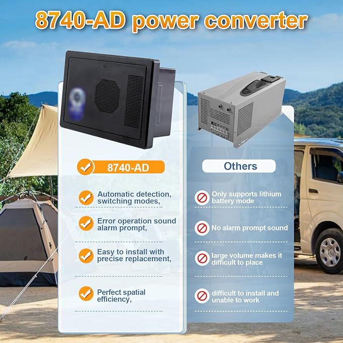 WF-8740-AD Power Converter/Charger, Black 40 Amp Power Center, 40 amp wf-8700 Series rv Converter Battery Chargers for rv,Camper,caravans,Travel Trailer wf-8740