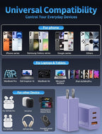 2Pack 65W USB C Charger Block, 3Port Fast Charging Adapter,Type C Fast Charging Blocks Cube PD USBC Wall Plug+QC3.0 USB A Charger Brick for MacBook Pro/Air,iPad,iPhone17/16,Samsung S26/S25&More-Purple