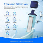 Waterdrop Gravity Water Filter Straw, Camping Water Filtration System, Water Purifier Survival for Travel, Backpacking and Emergency Preparedness, 0.1 Micron, 3 Pack, Light Blue