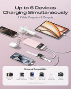 Orfeika 20000mAh Power Bank Fast Charging, Portable Charger with 4 Built-in Cables & 6 Outputs, 20W PD USB C Battery Pack Compatible with iPhone 16/15, Galaxy, Android, iPad & More (Travel Essential)