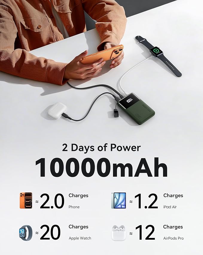 INIU Ultra Compact Portable Charger, 10000mAh 45W Fast Charging Power Bank with Detachable USB-C Cable & Stand, Flight-Safe Travel Battery Pack for Business Trip, Hiking, Cycling, Outdoor, Green
