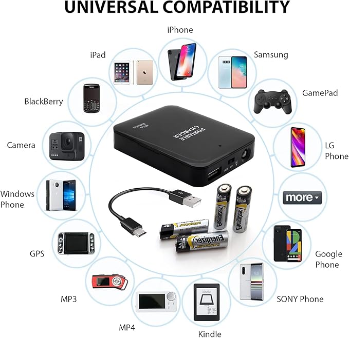 VOLT+ Portable AA Battery Travel Charger Compatible with Motorola Edge S30 PowerBank Emergency with LED Safety Light! (Takes 2 AA Batteries,USB Type-C)