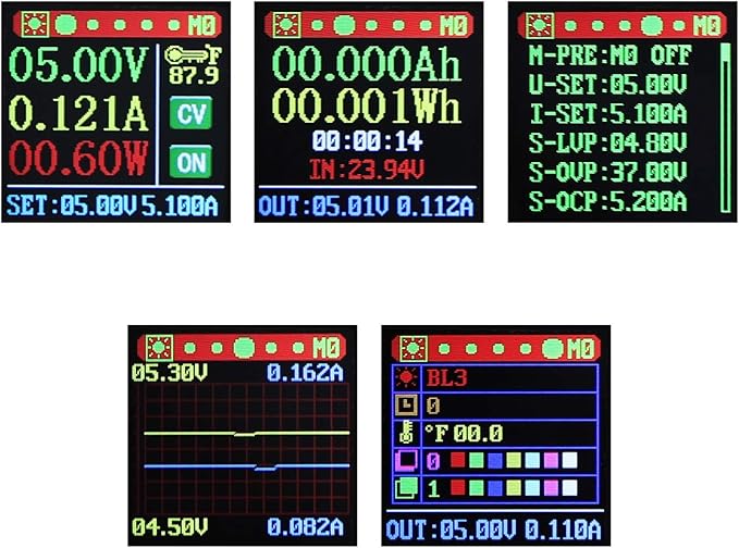 DROK Adjustable Voltage Regulator DC, Buck Boost Converter 6.0V-36V 9v 12v to DC 0.6-36V 24v 5A Power Supply Panel, Constant Current Volt Step Up Down Module