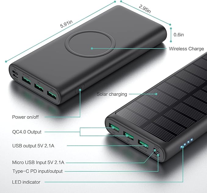 RGVOTA 5 in 1 Wireless Portable Charger Power Bank,36800mAh 5 Output Dual QC4.0 25W PD USB C Battery Pack,15W Wireless Fast Charging,IP65 Solar Charger Compatible with iPhone14,13,12 Series,iPad etc