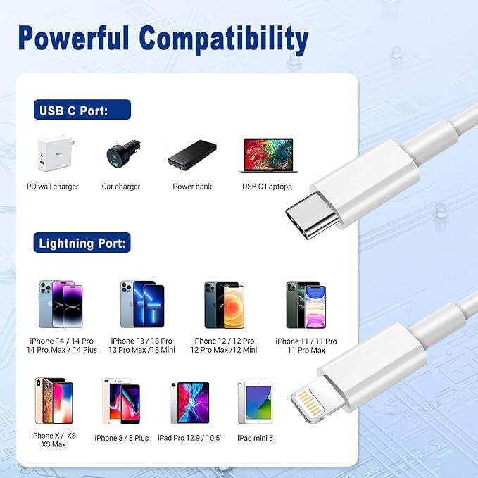 Exeric USB C to Lightning Cable 6FT 2Pack [MFi Certified] Type C iPhone Charger Cord Power Delivery iPhone Fast Charger Cable for iPhone 14 13 12 11 Pro Max Xr Xs 8 7 6 Plus
