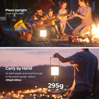 Camping Lantern,5000mAh Rechargeable Battery Emergency Lights for Power Outages,3 Colors,IPX4 Waterproof Portable Camping Tent Light for Home or Hurricane Hiking,1 Pack