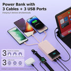 Portable Charger Power Bank 50800mAh,25W USB C Fast Charging Battery Pack with 3 Built in Cables & LED Display,6 Output 2 Input Travel Essentials Phone Charger for iPhone 17/16/15,Android etc (Pink)