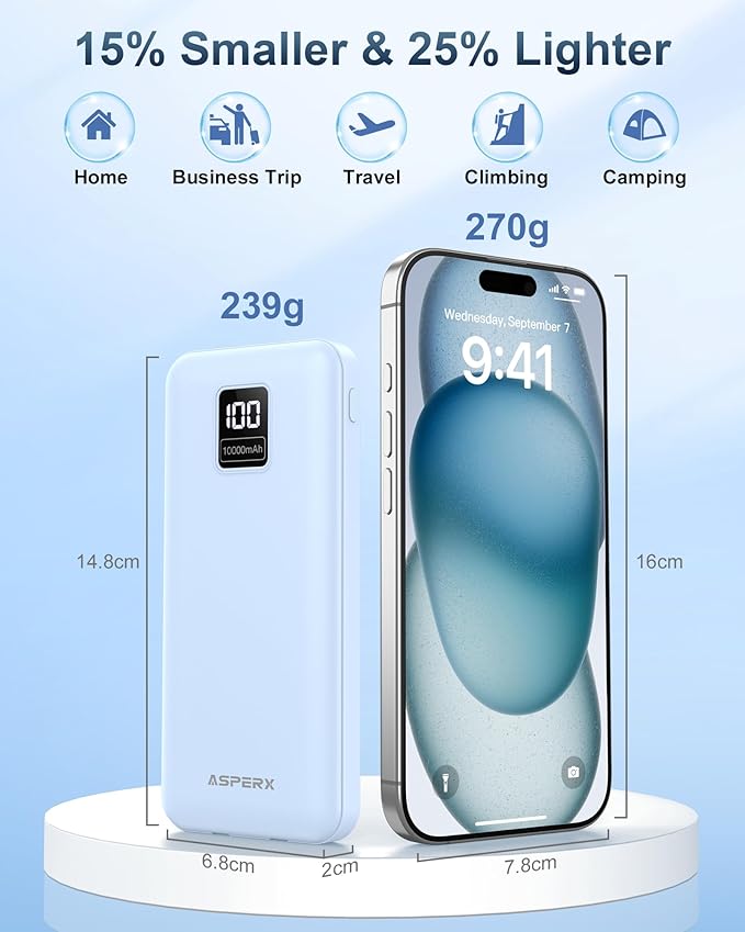 AsperX 2-Pack 10000mAh Portable Charger with Built-in Cables, USB C Travel Essential Battery Pack with 4 Outputs 2 Inputs,LED Display Power Bank with Cord Wires for iPhone Samsung Google Pixel iPad