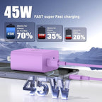 QZIIW Super Fast Samsung Charger Type C,45W Dual Port USB C Fast Charger Block [2-Pack] & Extra Long 60W 3/6/6/10FT USB C Cable - PD Quick Charging 3.0 for Samsung Galaxy S25 Ultra/S24+/S23 iPhone 16