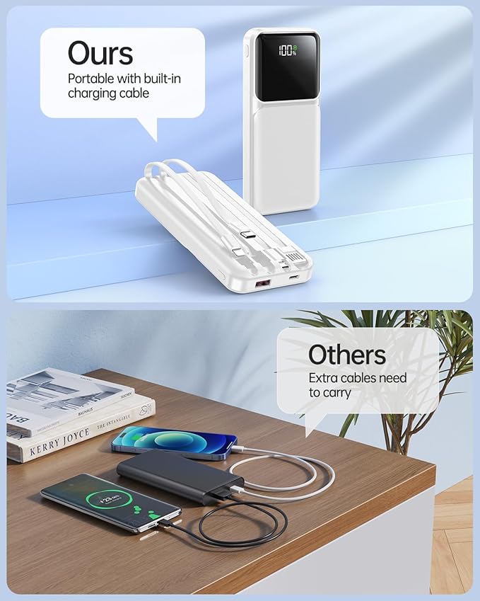 RONEGN Portable Charger with Built in Cable -20000mAh Fast Charging Power Bank USB C Slim 22.5W LED Display Battery Pack 5 Outputs & 3 Inputs for Travel Essentials iPhone Samsung Phones White