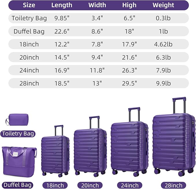 6 Piece Luggage Sets with Bags, Lightweight Expandable Checked Luggage Sets, Hardshell ABS Spinner Wheels Carry on Suitcase with TSA Lock, for Travel, Women Men (Purple, 18/20/24/28inch+2bags)