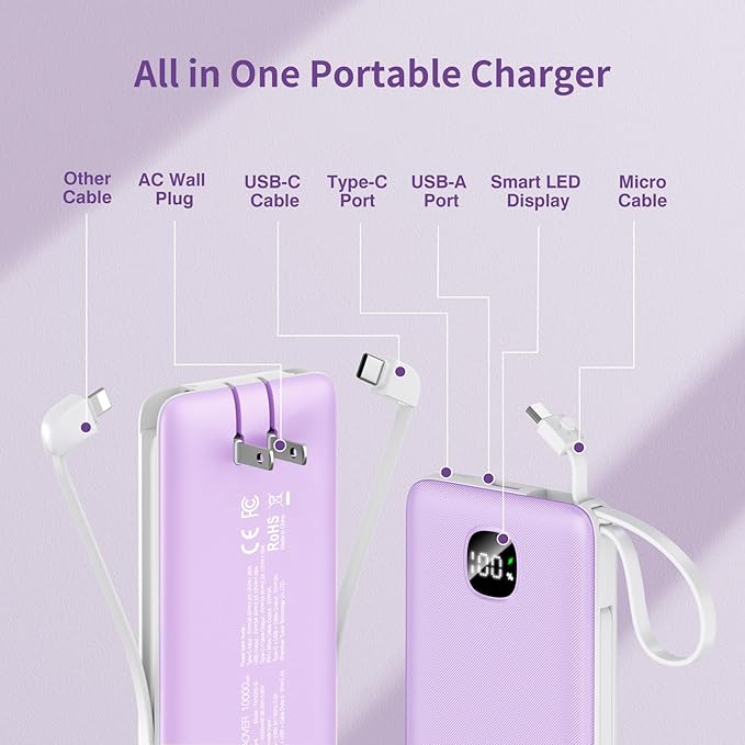 penaover Portable Charger with Built-in Cables&AC Wall Plug,Slim 10000mAh 22.5W Fast Charging Power Bank,5 Output 2 Input USB-C External Battery Pack Compatible with iPhones,Samsung,Android, etc