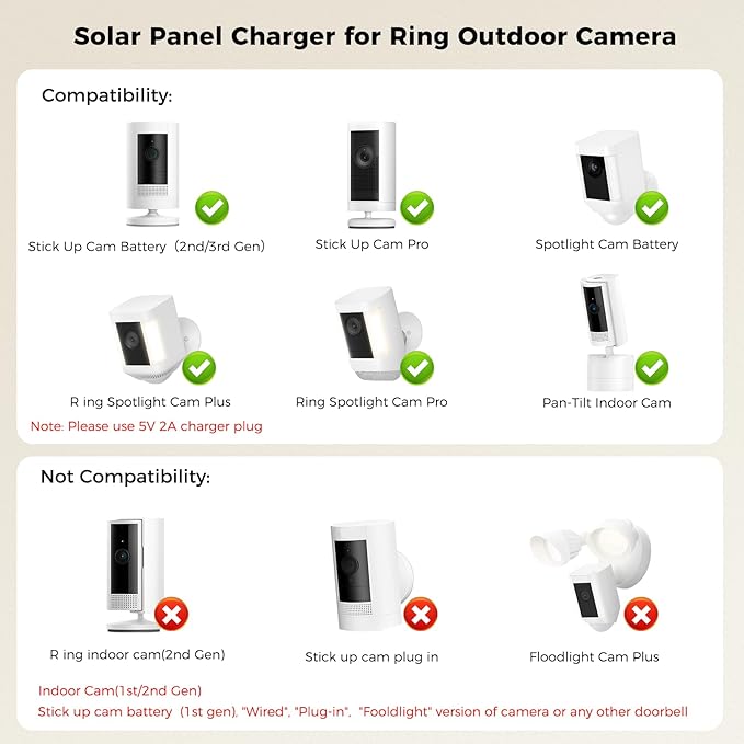 Solar Panel Compatible with Ring Camera, Solar Charger for Spotlight Cam Plus/Pro, Stick Up Cam Pro, 13ft Long Cable with USB-C to Ring DC Plug Adapter, IP65 Waterproof
