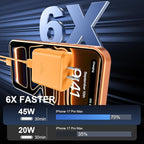 iPhone 17 16 Pro Max Charger Fast Charging, 45W USB C iPhone 17 16 Super Fast Charger Block with 10ft Long Type C Charging Cable Cord for iPhone 17 Pro Max/17 Pro/17 Air/17/16/16Pro-Cosmic Orange