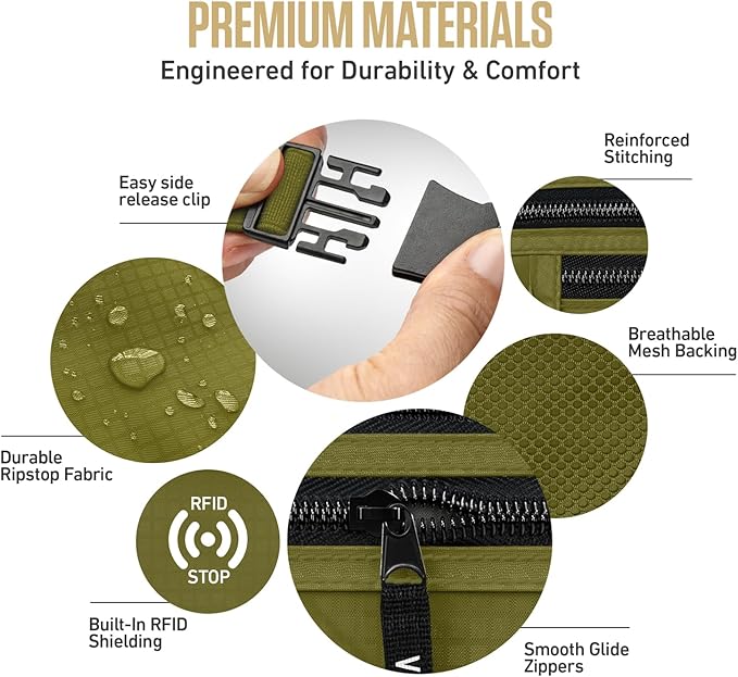 VENTURE 4TH Money Belt for Travel – Slim Hidden Under-Clothes RFID Blocking Anti-Theft Passport Holder & Travel Wallet Pouch for Men & Women to Protect Cash, Cards & Documents (Green)