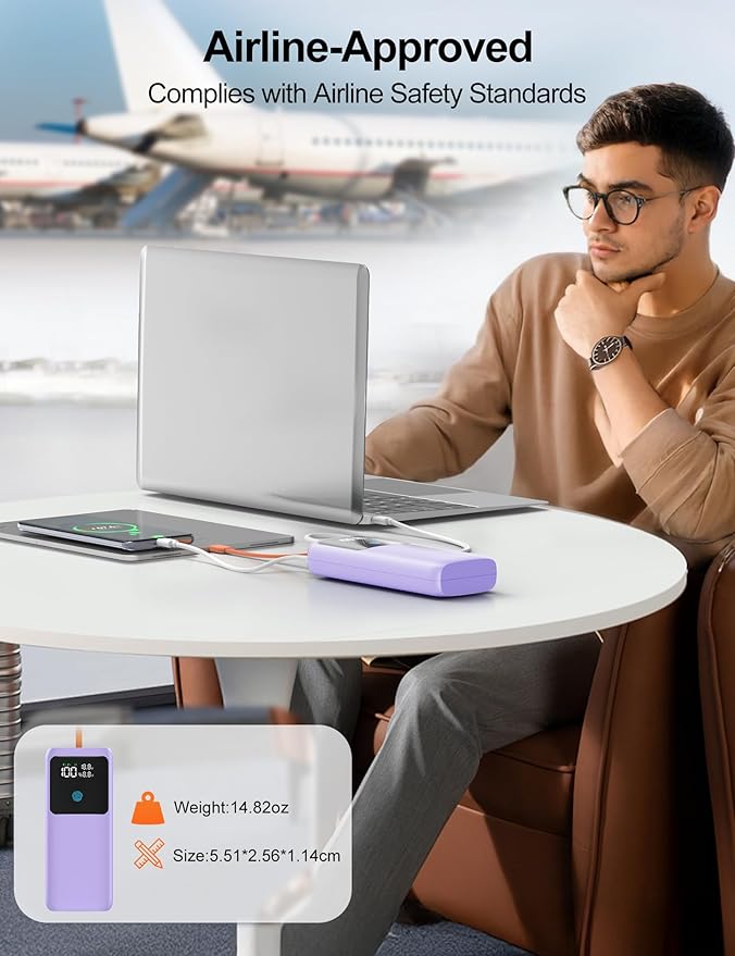 Laptop Power Bank, 24000mAh 65W Fast Charging Portable Charger with Built-in Cable, USB C Battery Pack with LED Display, Travel Essential External Battery Bank for Macbook/Notebook/Tablet/Phone Purple