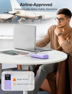 Laptop Power Bank, 24000mAh 65W Fast Charging Portable Charger with Built-in Cable, USB C Battery Pack with LED Display, Travel Essential External Battery Bank for Macbook/Notebook/Tablet/Phone Purple