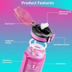 QLUR Water Bottle with Straw, 27oz Motivational Water Bottles with Time Marker to Drink, Tritan BPA Free, 750ml Sports Water Bottle with Carry Strap LeakProof for School Fitness Outdoor (1Pack)