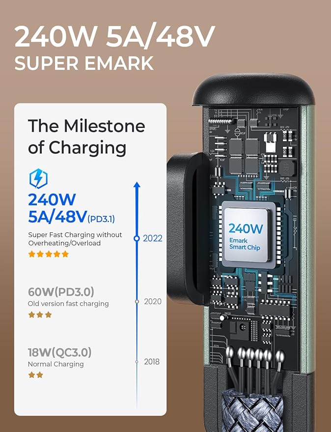 AINOPE 240W Long USB C Cable Multi 4 in 1 Charging Cable Fast Charging C Type Charger Fast Charge USB to USB C,Right Angle Fit iPhone 16 15 Pro Max iPad Samsung 3.3FT Gray