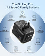 MOMAX Universal Travel Adapter 70W GaN, 3 USB-C PD & 2 USB-A QC, International Power Adapter Outlet, 6-in-1 Wall Charger for Laptop, Phone, European Travel Plug Adapter for UK/US/AUS/JP