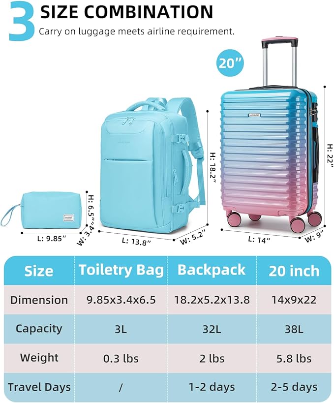 LARVENDER Carry on Luggage 22x14x9 Airline Approved, Expandable 20 Inch Hardside Large Suitcase with Wheels TSA Lock, Lightweigh PC+ABS Travel Carry-on Suitcases for Women and Men, Cotton Candy