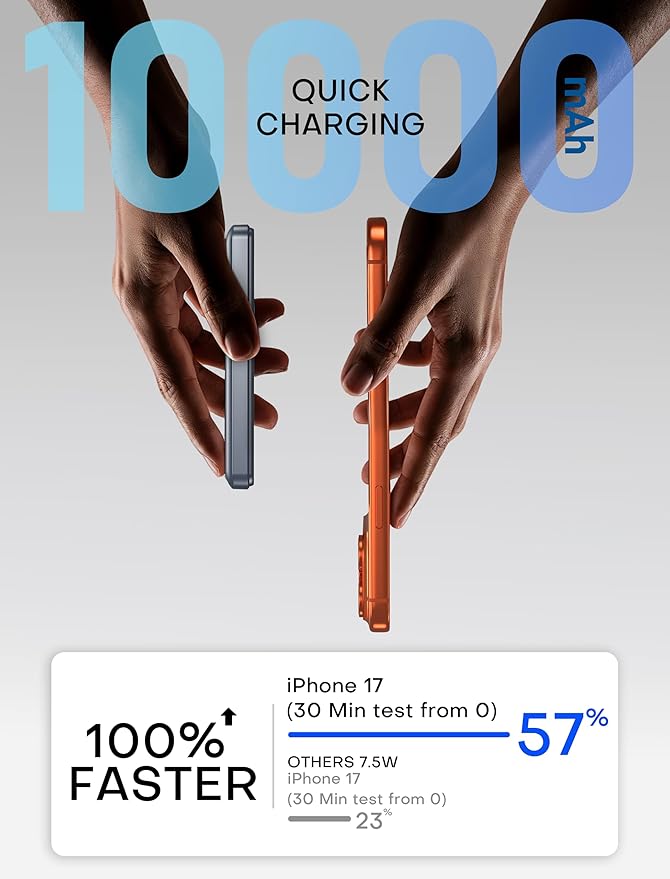 Enyneo Mag.Safe Portable Charger, 10000mAh Battery Pack - Qi2 Certified, 20W Fast Charging Wireless Magnetic Power Bank for iPhone 17/ Air/ 16/15/14/13/12 Series, Travel Camping Essential-Grey