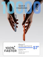 Enyneo Mag.Safe Portable Charger, 10000mAh Battery Pack - Qi2 Certified, 20W Fast Charging Wireless Magnetic Power Bank for iPhone 17/ Air/ 16/15/14/13/12 Series, Travel Camping Essential-Grey