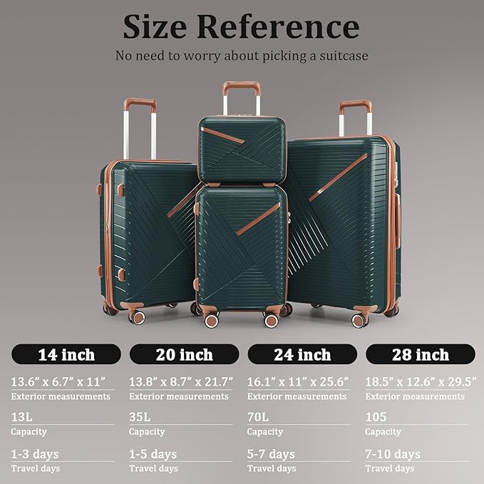 4 Piece Luggage Set, Hardside Expandable Lightweight Suitcase with 360° Mute Spinner Wheels Luggage Sets, TSA Lock, 14/20/24/28 Inch Travel Luggage for Men, Women and Girls (Army Green)