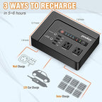 powkey 200W Portable Power Bank with AC Outlet, 146Wh Rechargeable Backup Lithium Battery, 110V Pure Sine Wave AC Outlet for Outdoor RV Trip Travel Home Office Emergency