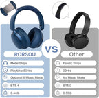 B8 Bluetooth Headphones Over Ear, 6 EQ Music Modes and 50H Playtime Deep Bass Wireless Headphones with Mic, Lightweight Folding HiFi Stereo Headset for iPad/Travel/Tablet/PC/Home Blue