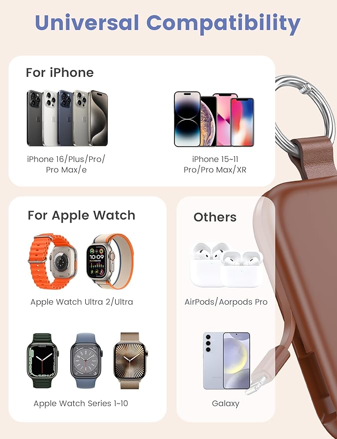 RORRY CharmGo Portable Charger, 5000mAh Portable Charger Power Bank with Built-in Cables, Travel Keychain Battery Pack for Apple Watch and iPhone Air/17/16/15/14/13/12, Cinnamon Clay