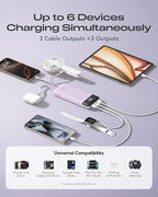 Orfeika 20000mAh Power Bank Fast Charging, Portable Charger with 4 Built-in Cables & 6 Outputs, 20W PD USB C Battery Pack Compatible with iPhone 16/15, Galaxy, Android, iPad & More (Travel Essential)