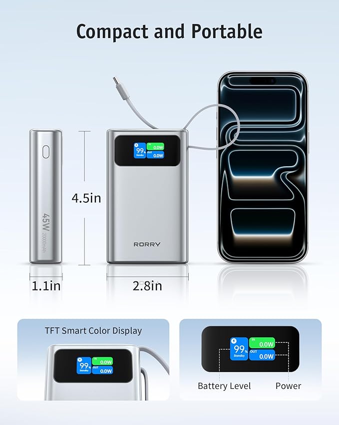 RORRY 45W Portable Charger, 20000mAh Power Bank Fast Charging with Extended Built-in USB C Cable, Travel Battery Pack for iPhone 17/16/15, Samsung Galaxy, Google, iPad, MacBook, Dark Gray
