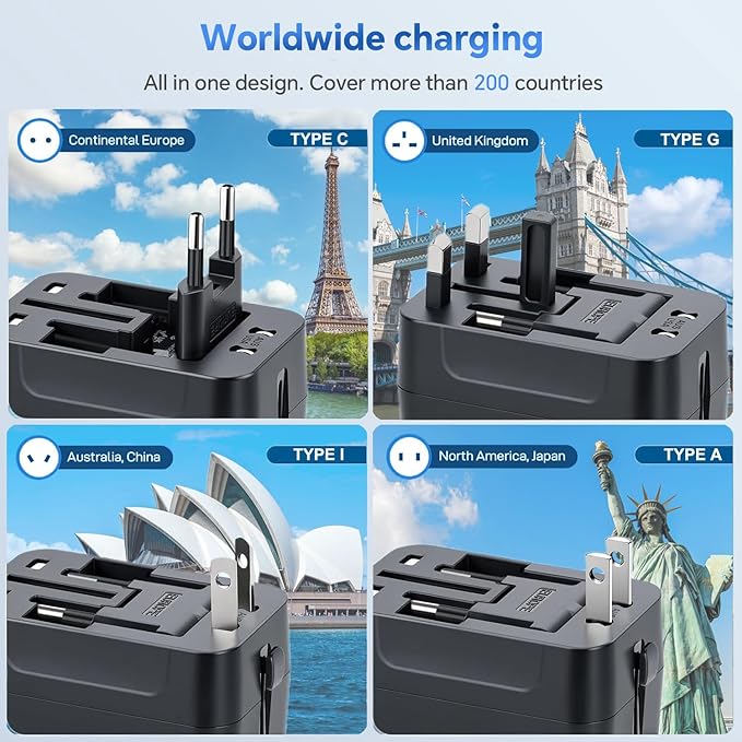 Universal Travel Adapter Worldwide, GaN Fast Charging with PD 3.0 USB-C & USB-A Quick Charge Ports, All-in-One International Power Plug Adapter Converter AC Wall Charger for Europe USA UK AUS White
